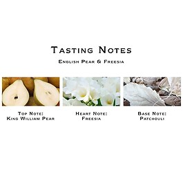 English Pear & Fressia - Coffret Cologne